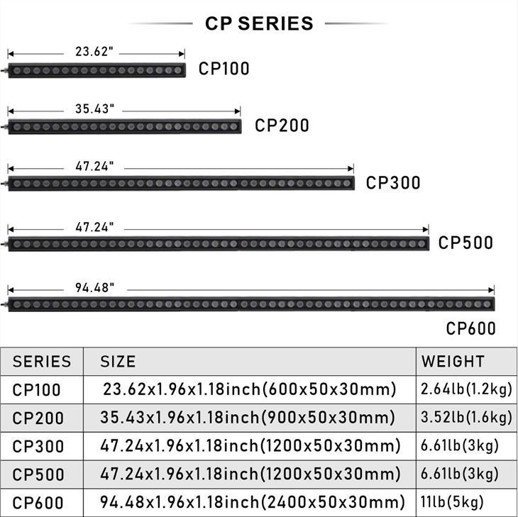 Ania ti quantum board-东莞9凌-2组-王雪